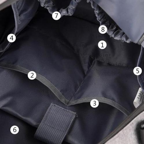 Fashionable waterproof maternity bag Raven