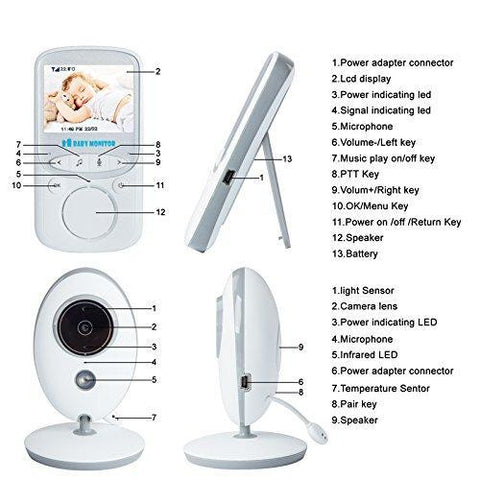 Wireless Video Baby Monitor with Temp & Night Vision